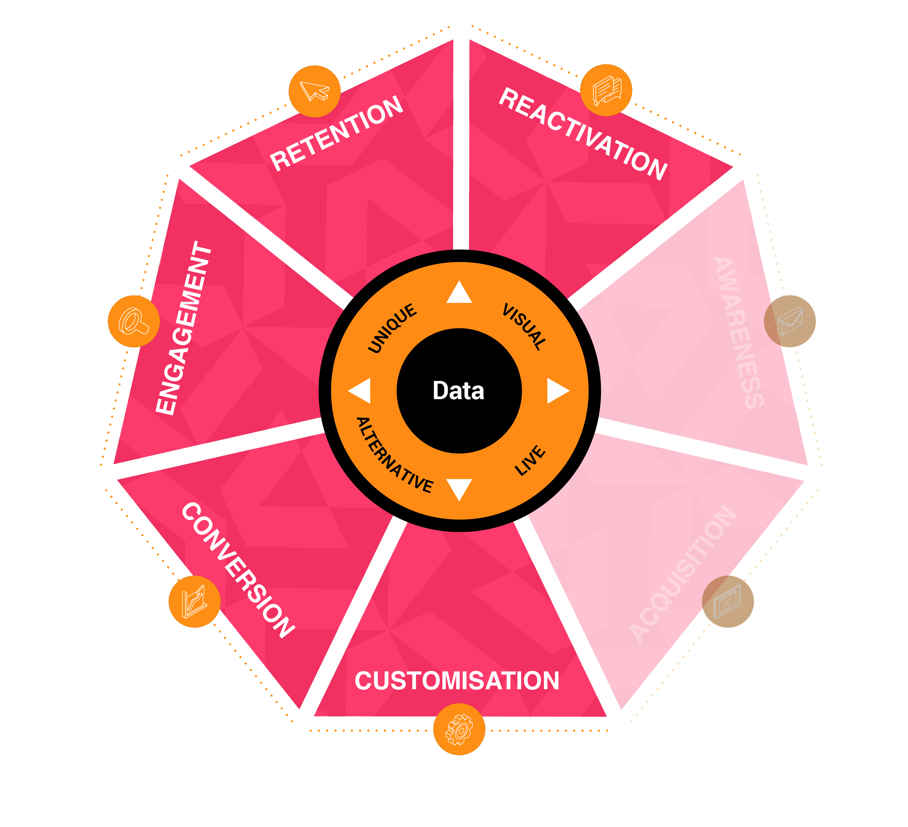 Economic Calendar Trading Investing Events Data Economic Calendar Trading Investing Events Data